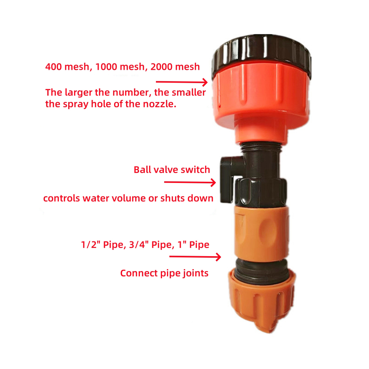 دائم حديقة الرش رئيس 400/1000/ - مراجعة Gardening Tools And Equipment وسعره
