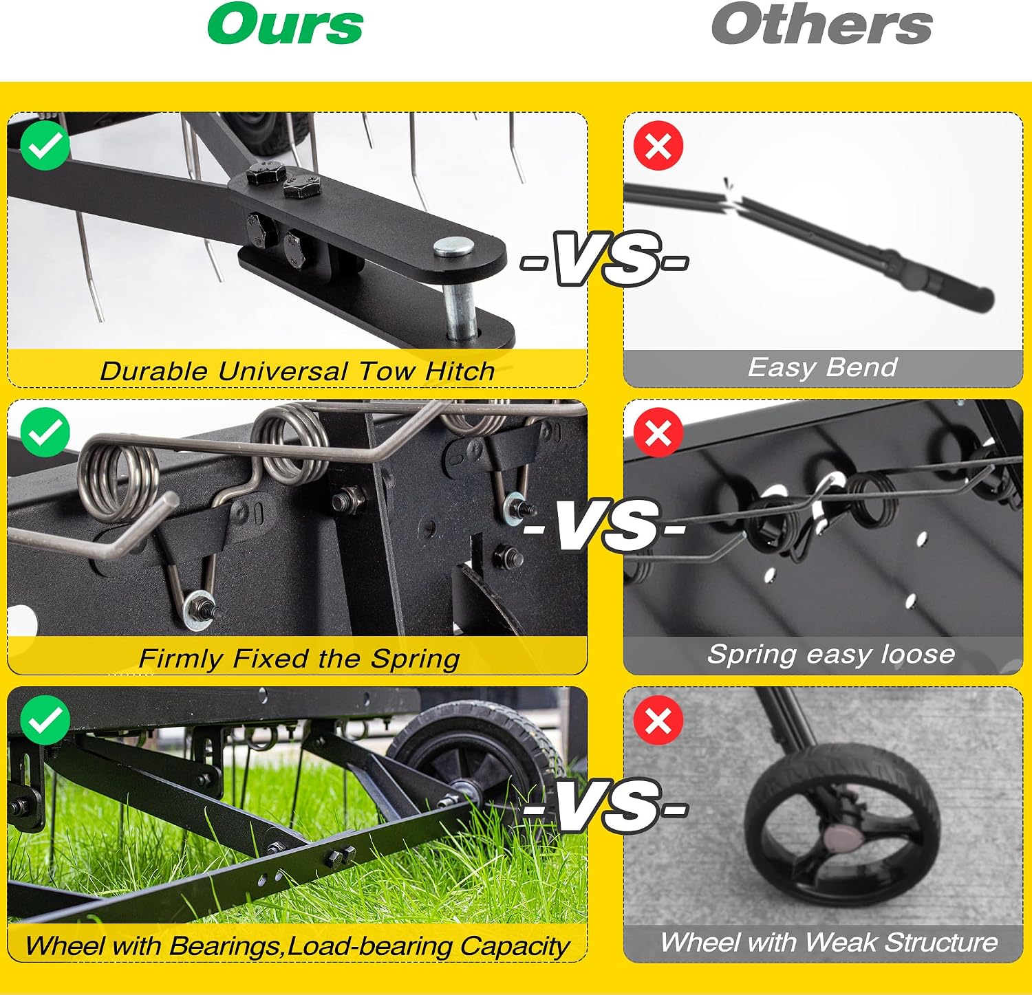 ملحق مشط تفكيك التربة للحدائق، - مراجعة Gardening Yard Tools وسعره